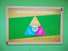 -小问号·科学启蒙·逻辑思维·阅读素养·口才演讲(杨浦合生汇中心)
