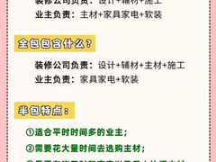 -星皖工长俱乐部·老房装修