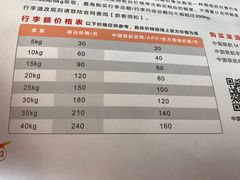 -中国联合航空