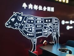 -牛将军•涮肉•烤肉(北京王府井·故宫店)