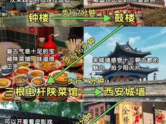 -西安城墙·碑林历史文化景区