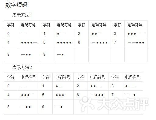 x先生密室逃脱(百汇广场店)图片 - 第3张