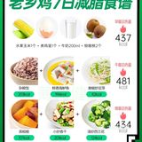 14天低脂健康餐挑战！更适合中国宝宝体质