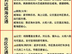 -幸福门