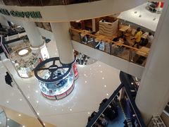 -银座mall(东直门店)