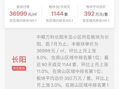 -中粮万科长阳半岛