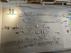 -君乐宝优致牧场