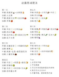 -Fundi张玉珊修身堂·indiba·BTL科技瘦身