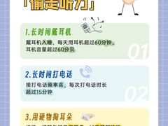 -名流健康高端体检中心·名宾门诊·健康管理