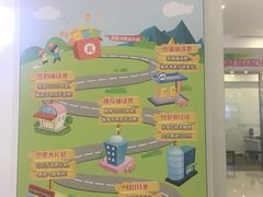 -中国移动(昌平营业厅)