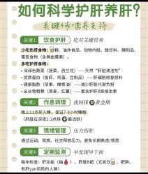 -Fundi张玉珊修身堂·indiba·BTL科技瘦身