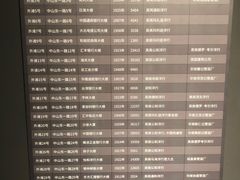 -上海市外滩历史纪念馆