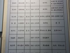 -保定直隶总督署博物馆