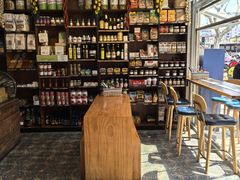 -Alimentari早午餐(安福路店)