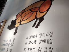 -肉甲韩国木炭烤肉(新壹街1店)