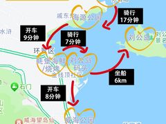 -威海国际海水浴场旅游区