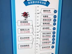 -蓝精灵乐园·世茂精灵之城主题乐园