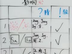 -斯坦星球AI编程·机器人科创·科学实验·信奥·思维·STEM·乐高·竞赛考级(浦东联洋广场大拇指龙阳御桥中心)