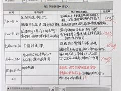 -环球雅思托福SAT留学英语培训学校(大学城校区)
