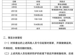-南通CBD大有境