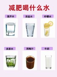 -Lily纤美·科技减脂中心