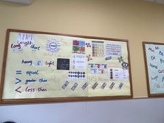 -瑞思英语·少儿英语启蒙(河西·梅江第六田园校区)