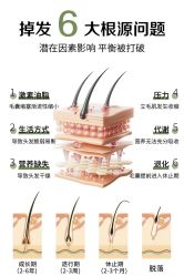 -Bollins波林丝•专研护发中心