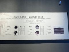 -景德镇中国陶瓷博物馆