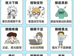 -宝视达眼镜(周口市广场店)