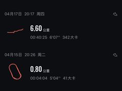 -迪卡侬(环球港店)