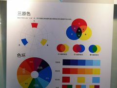 -左印国际美术教育(莲花北店)