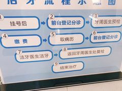 -苏州口腔医院(观前街院区)