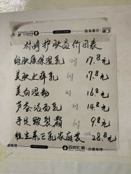 点击看大图 -标婷维生素E乳
