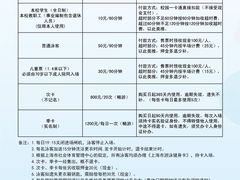 价目表-同济大学四平路校区游泳馆