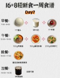 -Fundi张玉珊修身堂·indiba·BTL科技瘦身