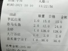 -潮人姐妹轩(海宁路店)