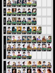 -CASTER跳舞俱乐部