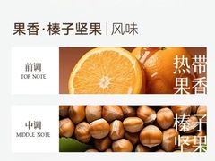 -王森咖啡西点烘焙培训(上海名厨中心店)