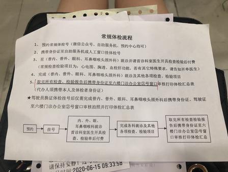 上海市第六人民医院-体检中心