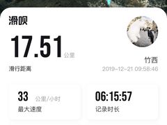 -太子岭滑雪场