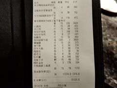 账单-老乾杯和牛烧肉(王府中环店)