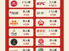 -万达广场(万州店)