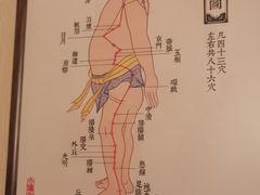 -裕和堂中医推拿艾灸(太古汇臻品店)