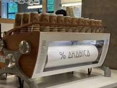 -% Arabica阿拉比卡咖啡烘焙工坊