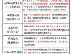 -奎星楼街