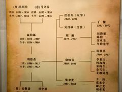 -土山湾博物馆