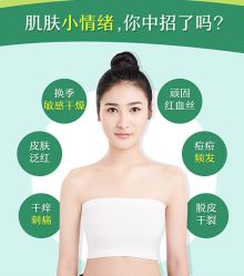 -深圳阳光医疗美容医院·旗舰店