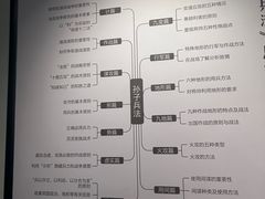 -银雀山汉墓竹简博物馆