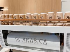 -% Arabica阿拉比卡咖啡烘焙工坊