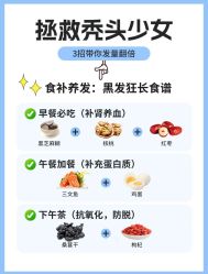 -Bollins波林丝•专研护发中心